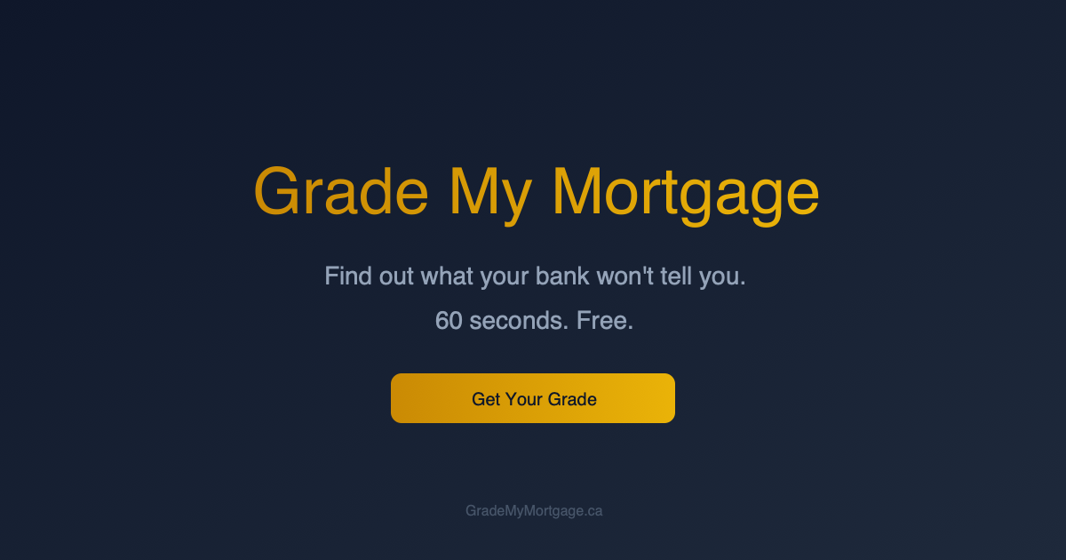 Grade My Mortgage